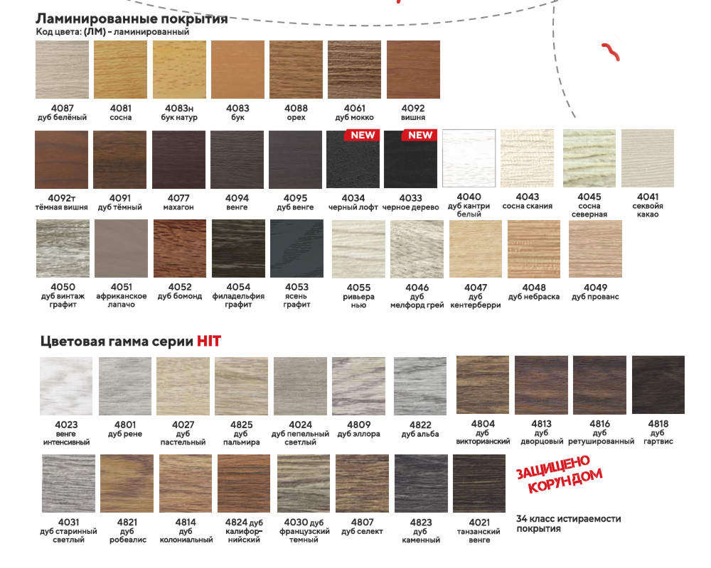 Порог одноуровневый ЛС 10.2700.24023 Венге интенсивный