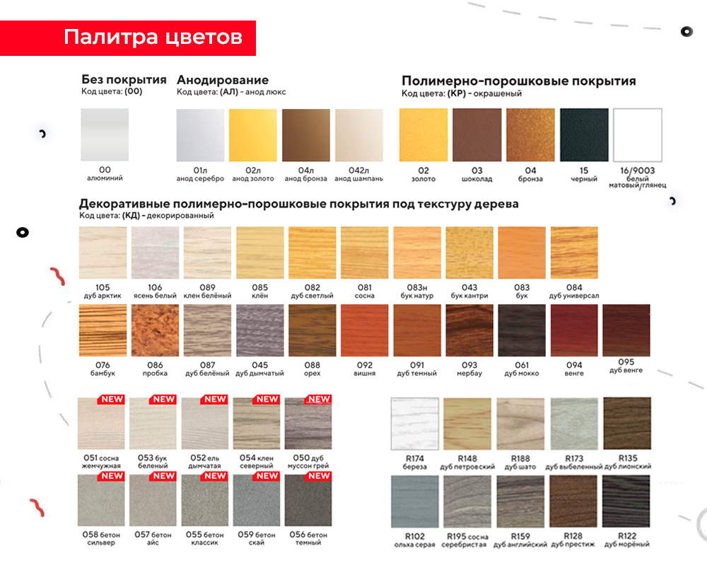 УВО 18-27.2700.04л 20*20 Анод бронза