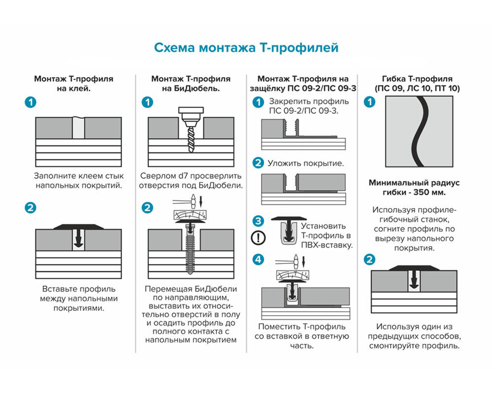 Порог одноуровневый ПС 09.2700.056 Бетон темный