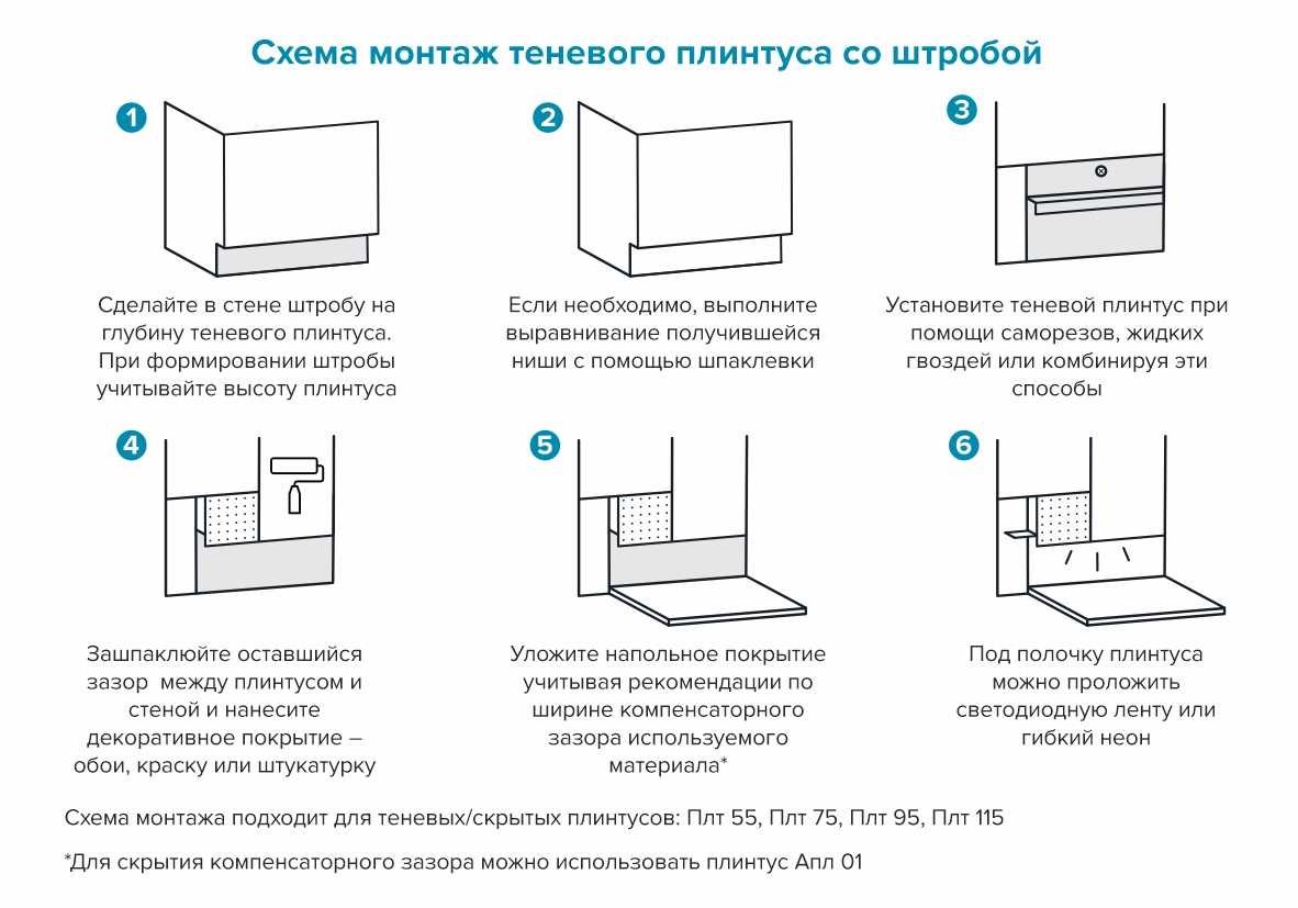 Теневой плинтус Лука Плт 55.2500.00