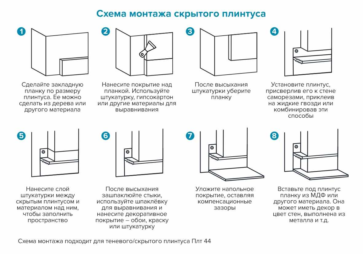 Теневой плинтус Лука Плт 44.2500.00